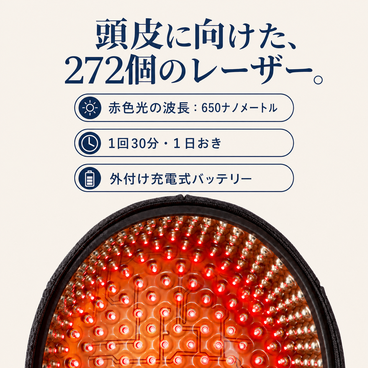 272個のレーザーと製品仕様
