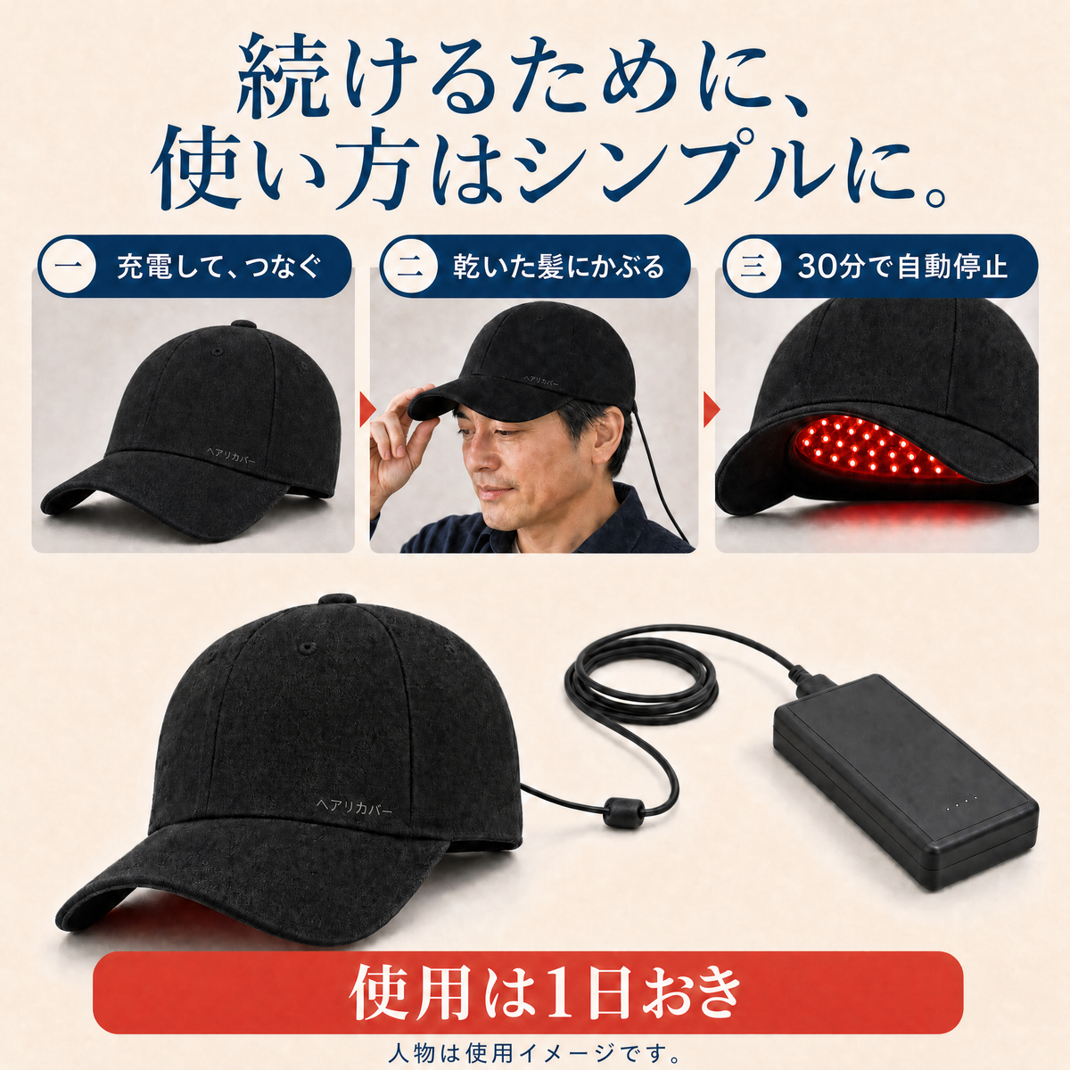 使い方の三つの手順