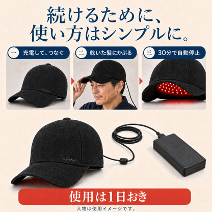 使い方の三つの手順